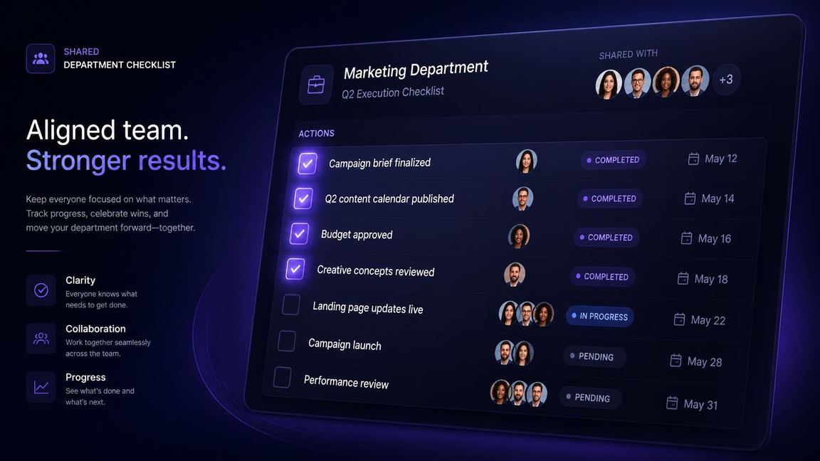 Actions module in PlanSmarter — Department scope