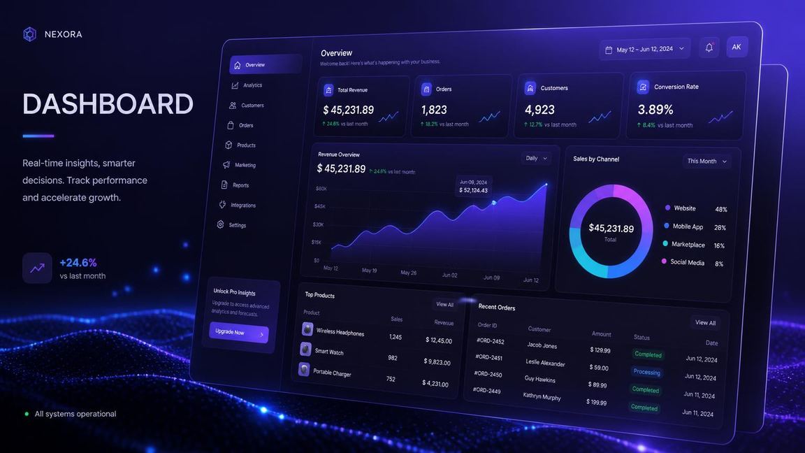Dashboard module in PlanSmarter — Three focused pages