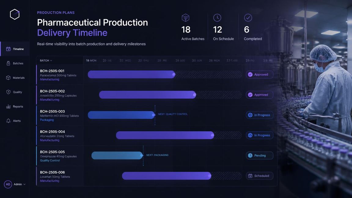 Production plans module in PlanSmarter — Grid and timeline
